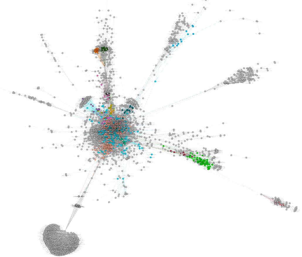 Blender structure Blender structure